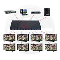 1 in 8 out HDMI 4K Splitter Box
