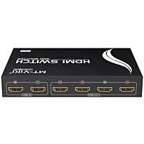 2 in 4 out HDMI Switch and Splitter